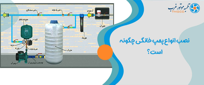 قیمت انواع پمپ خانگی راهنمای نصب انواع پمپ آب خانگی