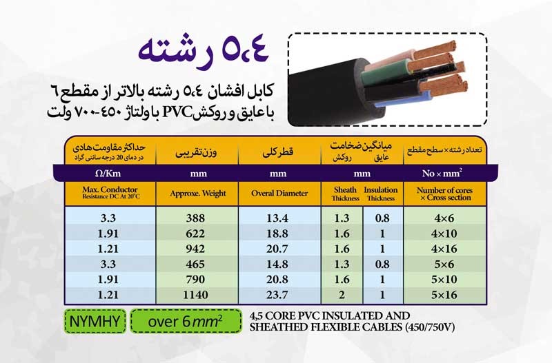 کابل افشان 4،5 رشته