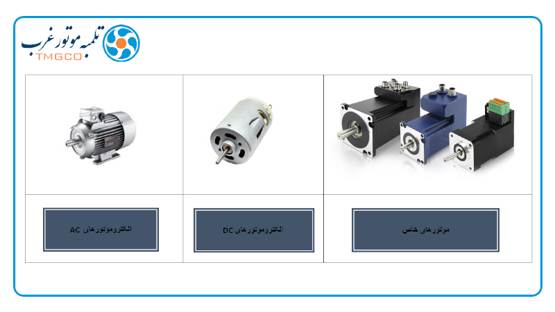 انواع الکتروموتورها